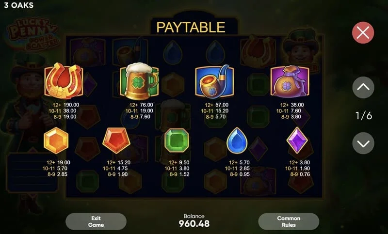 Lucky Penny Power Scatter – Power Scatter gevinsttabell med koeffisientpyramide opp til x50000